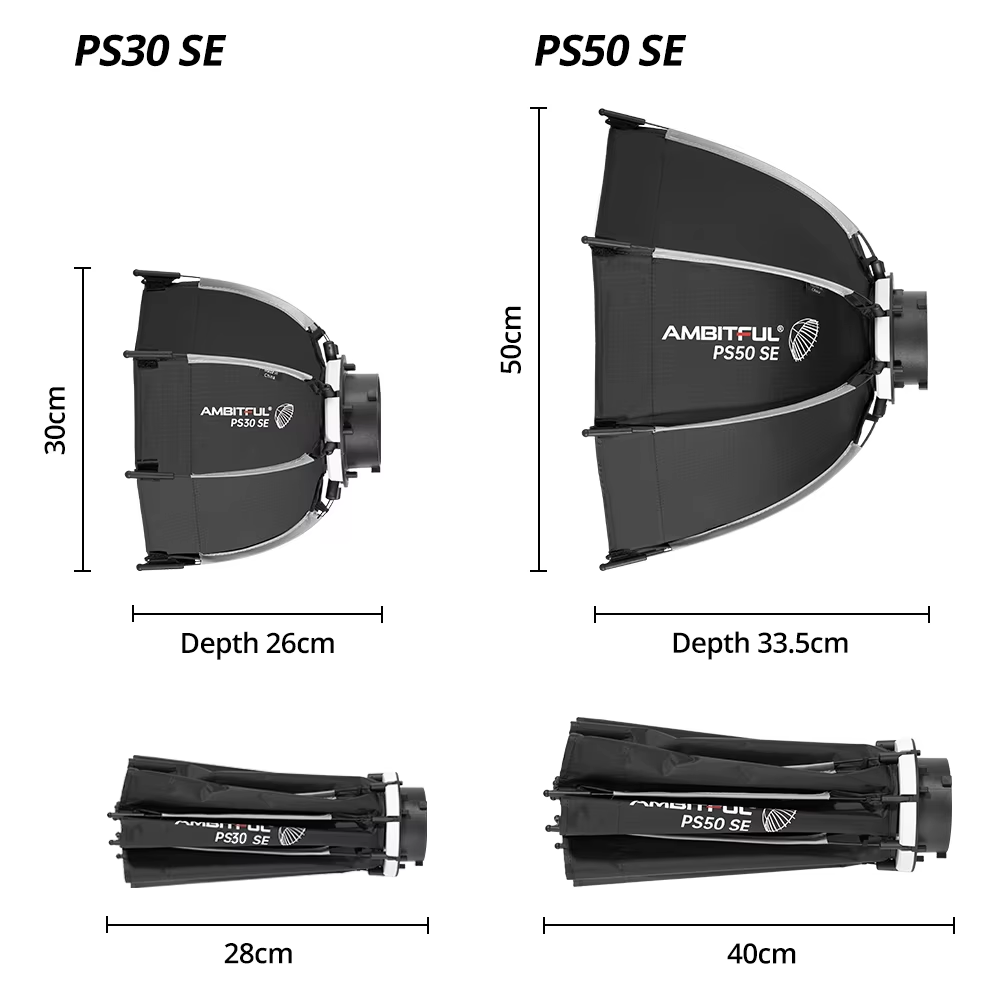 Ambitful PS30/PS50 SE 30cm 55c - Photography Lighting Grid ulasan dan harga