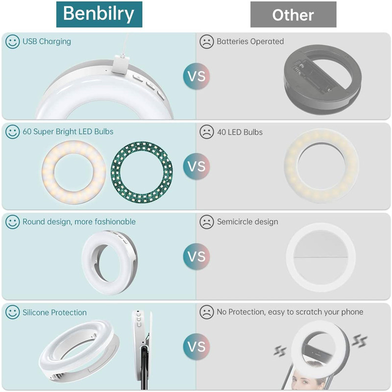 Portable LED Clip Ring Light 4 - Photography Lighting Stick ulasan dan harga