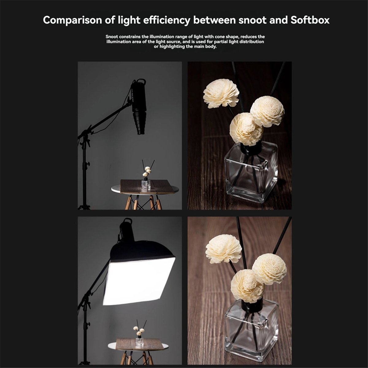 M05K Mount Large Flash Snoot P - Photography Lighting Mount ulasan dan harga