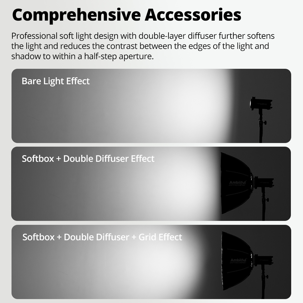 AMBITFUL Q3/Q7/Q9 Series Quick - Photography Lighting Grid ulasan dan harga
