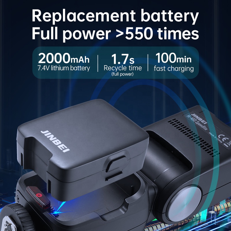 JINB Hi-460MAX Outdoor Camera  - Good Lighting In Photography ulasan dan harga
