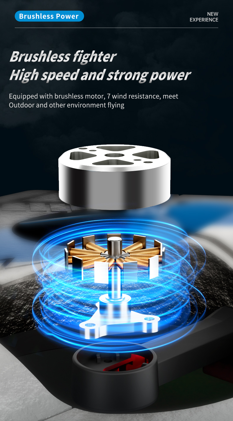Dual Camera Remote Control Air - Photography Lighting Beginners ulasan dan harga
