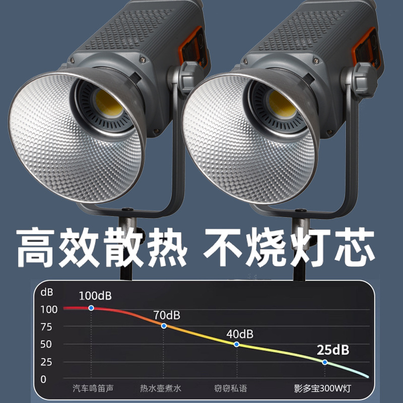 300W clothing, food, fill ligh - Photography Lighting For Clothing ulasan dan harga