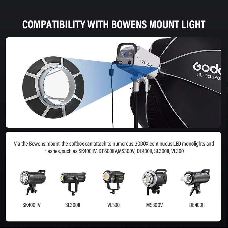Godox UL-Octa BOX 60cm 90cm 12 - Photography Lighting Grid ulasan dan harga