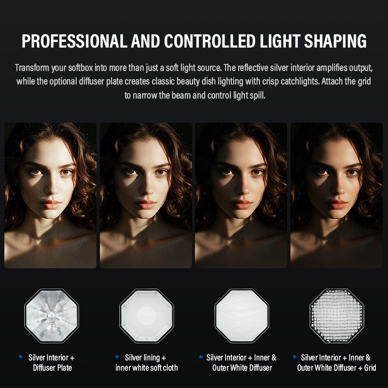 Godox UL-Octa BOX 60cm 90cm 12 - Photography Lighting Grid ulasan dan harga