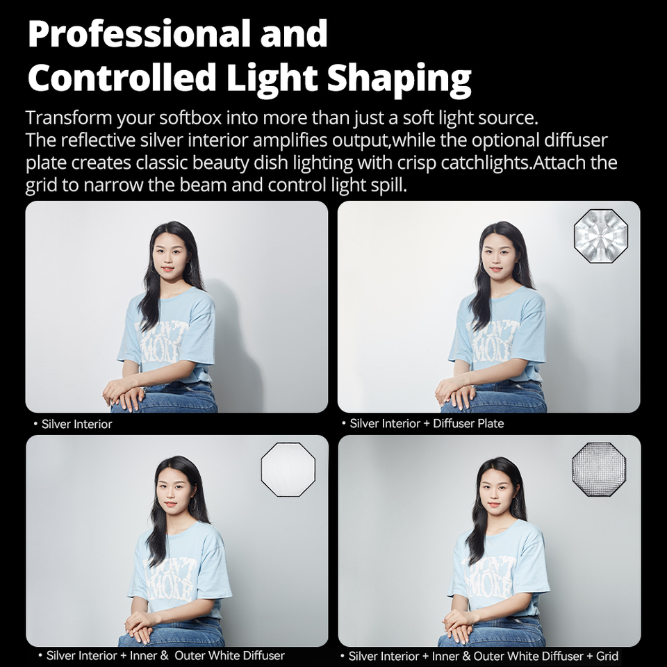 Godox UL-Octa BOX 60cm 90cm 12 - Photography Lighting Grid ulasan dan harga