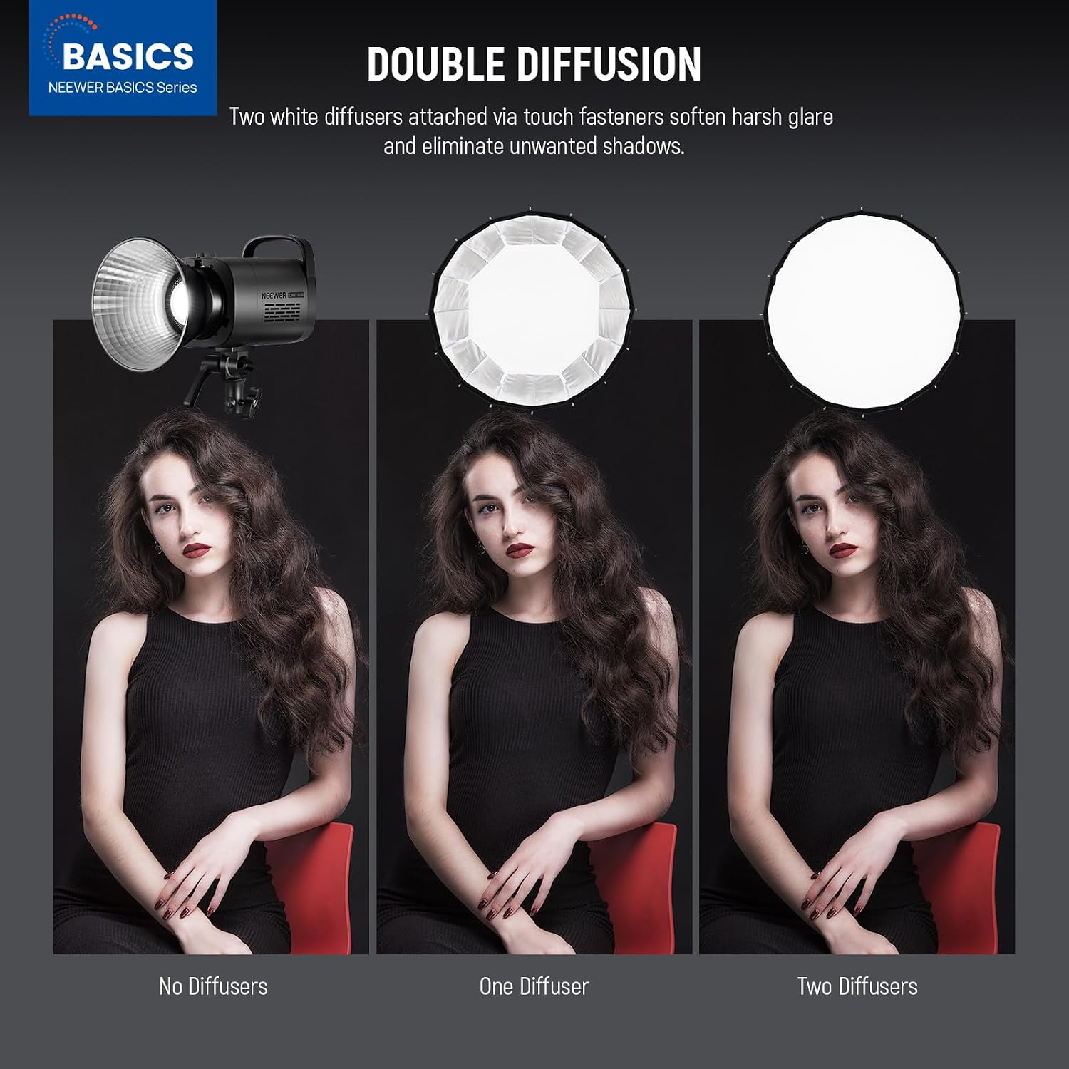 Parabolic Softbox with Bowens  - Photography Lighting Mount ulasan dan harga