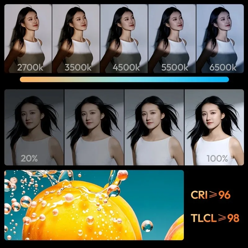 Bi-color COB Studio Fill Light - Photography Lighting For Clothing ulasan dan harga